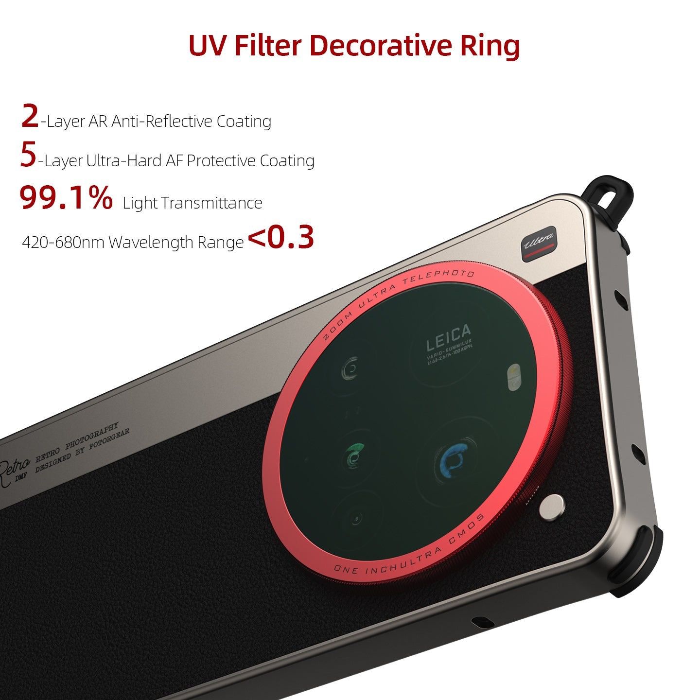Casing Ponsel Seri Klasik Retr - Photography Kit Xiaomi 15 Ultra ulasan dan harga