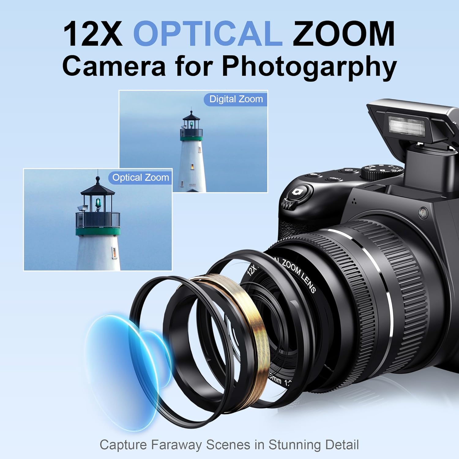 Kamera Digital 72MP Untuk Foto - Photography Natural Lighting ulasan dan harga