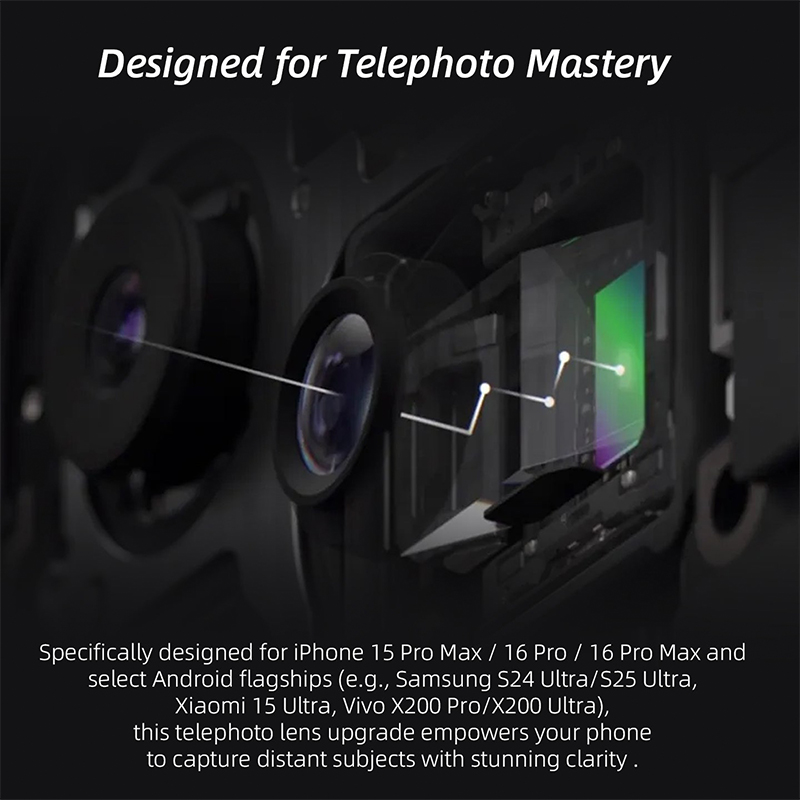 Fotorgear-Retro 2X Lensa Telef - Photography Kit Xiaomi 15 Ultra ulasan dan harga